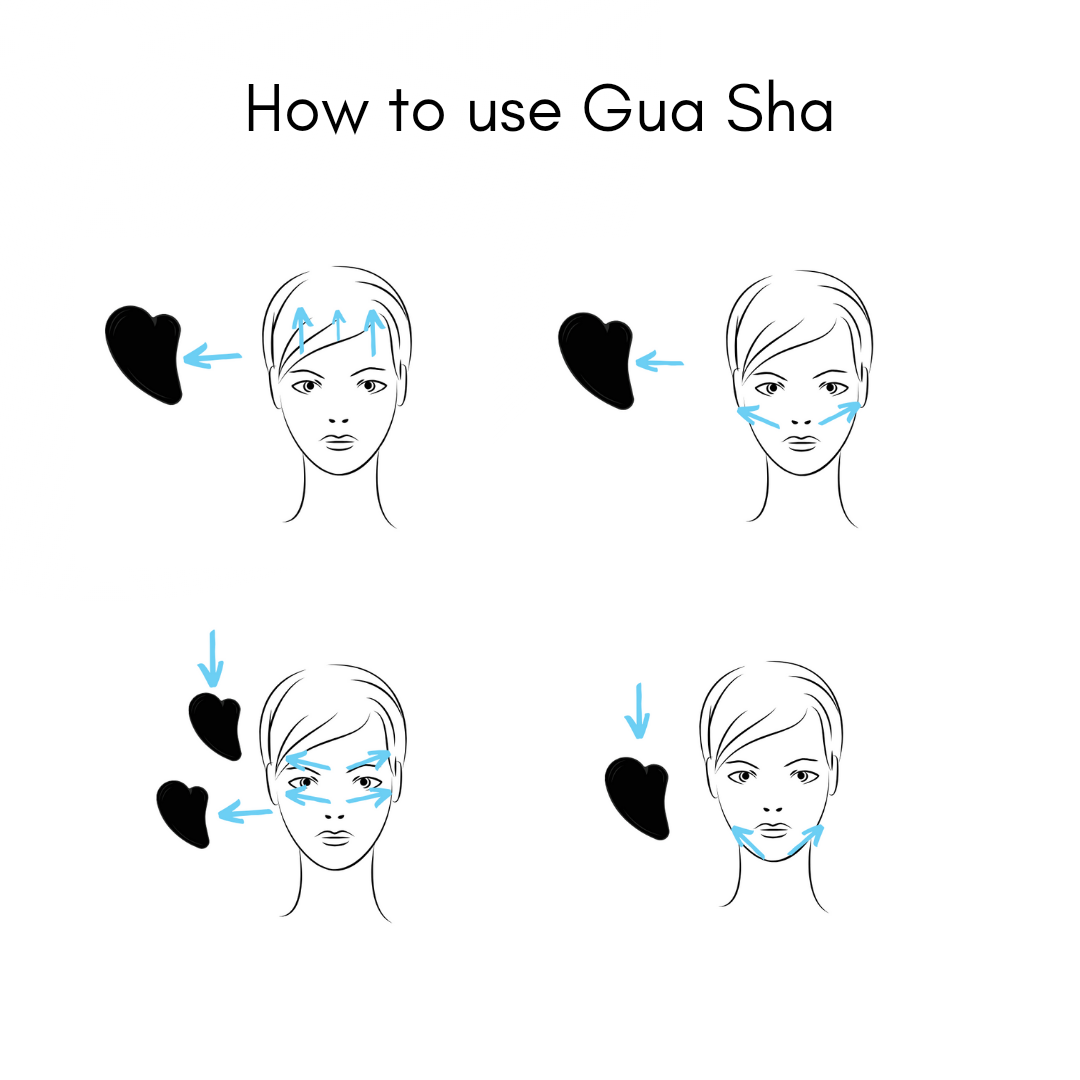 Gua Sha Facial Massage Tool